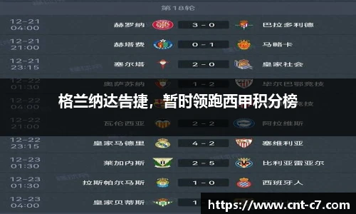 格兰纳达告捷，暂时领跑西甲积分榜