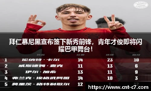 拜仁慕尼黑宣布签下新秀前锋，青年才俊即将闪耀巴甲舞台！