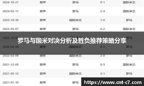 罗马与国米对决分析及胜负推荐策略分享