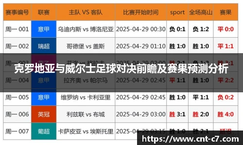 c7娱乐官网