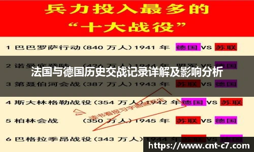 c7娱乐